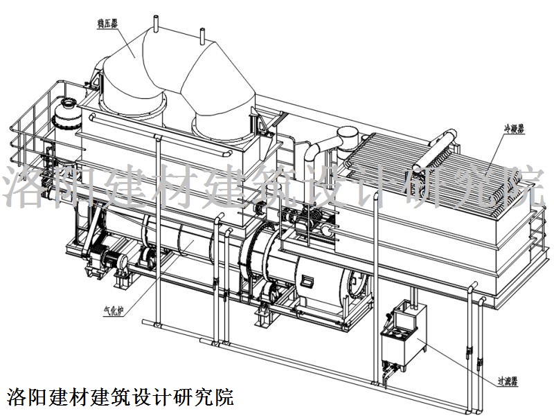 生物質(zhì)氣化發(fā)電工藝