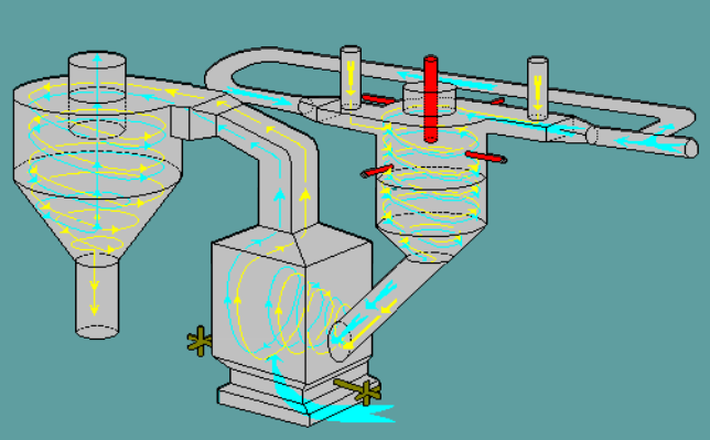 傳統(tǒng)石灰立窯與懸浮煅燒石灰