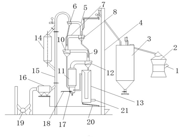 懸浮煅燒石灰將成為回轉(zhuǎn)窯石灰生產(chǎn)的下一個(gè)階段