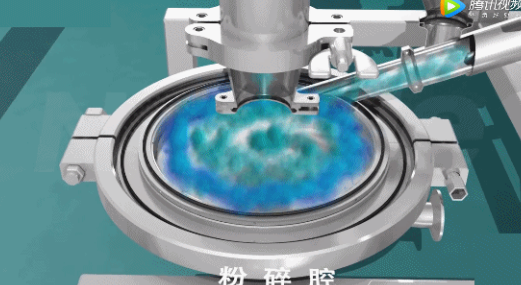 常見的7大類超細(xì)粉碎設(shè)備簡(jiǎn)介