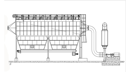 LUM系列超細(xì)立式粉磨機(jī)